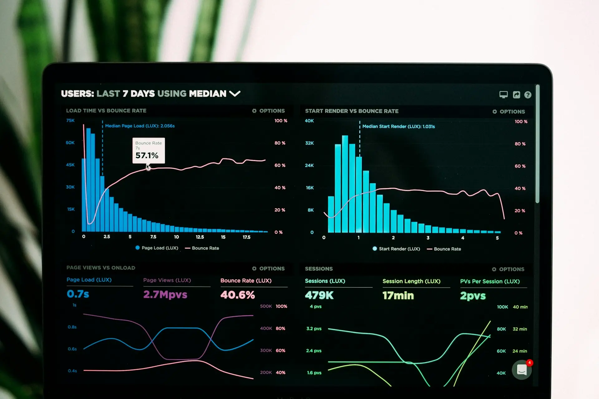 AI Agents Are Becoming Digital Coworkers — What Changes First?