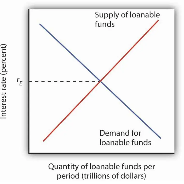 monetary-vs-fiscal-policy-explained-1.webp